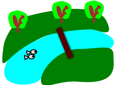 river simple