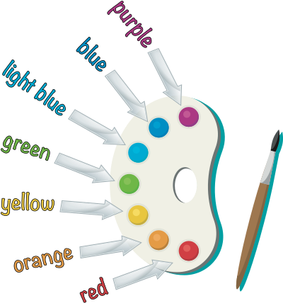 color chart