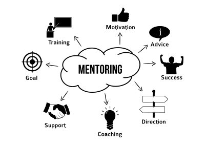 mentoring