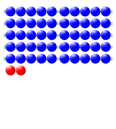 pb052
