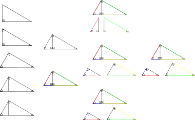 righttriangles