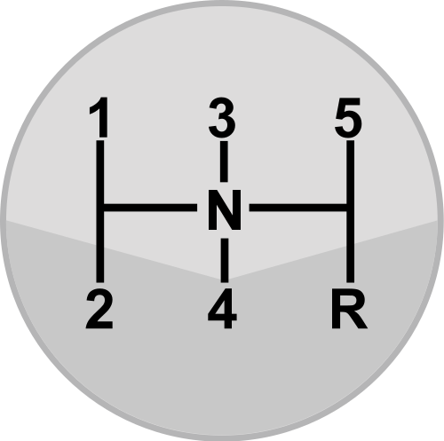 Manual Layout