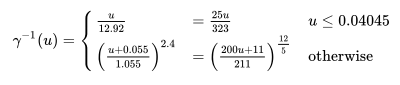 srgb