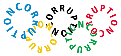 Corruption Rings