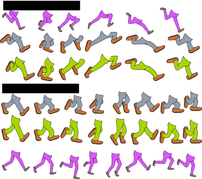 BitClone Walk