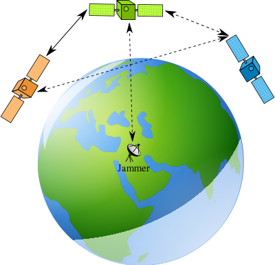 4g satellite intercom