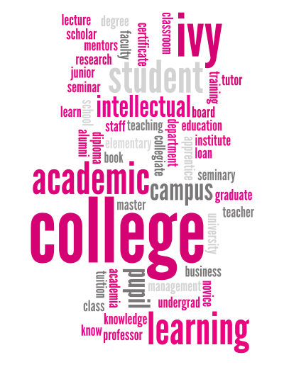 1604494855education word cloud text