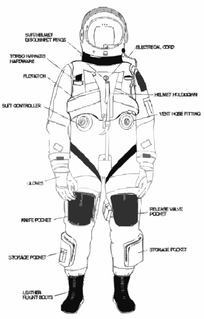 NASA flight suit development images 276 324 37