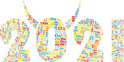 year of the ox 2021 word cloud